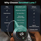 ZenoWell taVNS Ear Stimulator for Sleep & Stress Relief