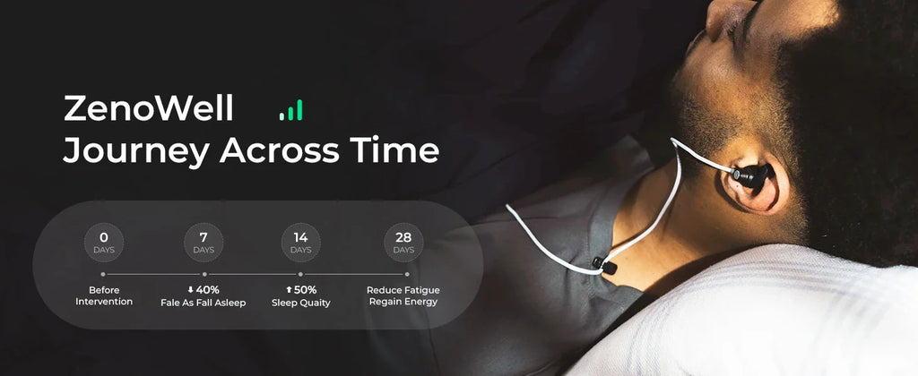 ZenoWell taVNS Ear Stimulator for Sleep & Stress Relief
