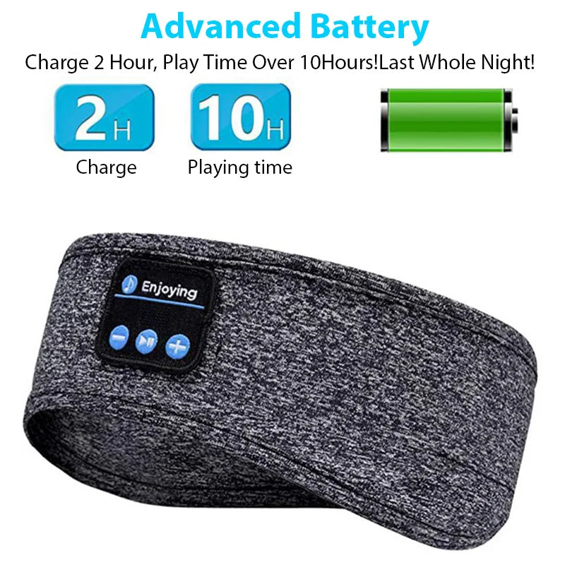 Wireless Bluetooth Music Eye Mask Headband with Noise-Cancellation