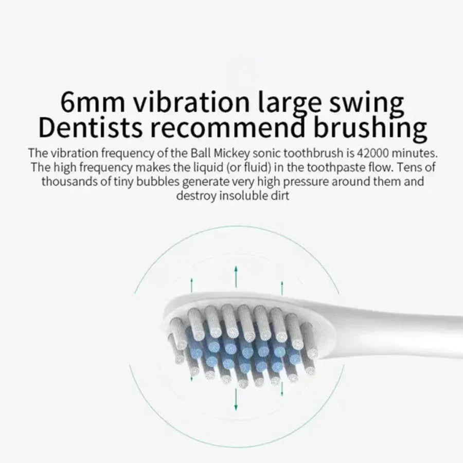 Electric Ultrasonic Toothbrush USB Charging Waterproof Adult