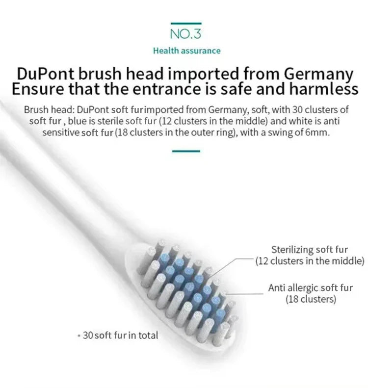Electric Ultrasonic Toothbrush USB Charging Waterproof Adult
