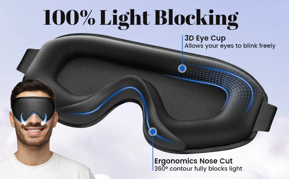 3D Blackout Sleep Mask with Noise-Cancelling Earplugs