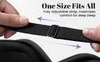 3D Blackout Sleep Mask with Noise-Cancelling Earplugs