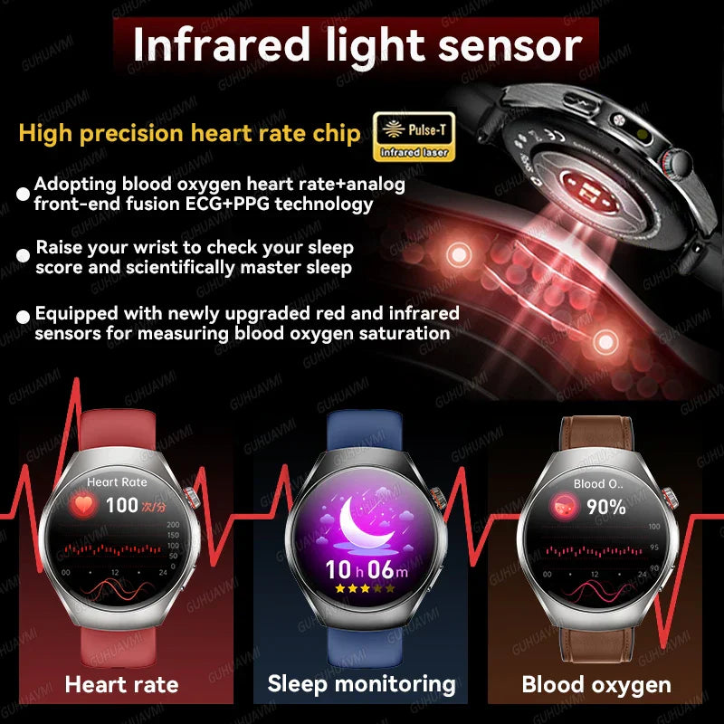 Health Smart Watch ECG PPG Bluetooth Call 24h Heart Rate