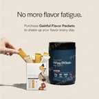 Unflavored Whey Protein Powder for Muscle Recovery