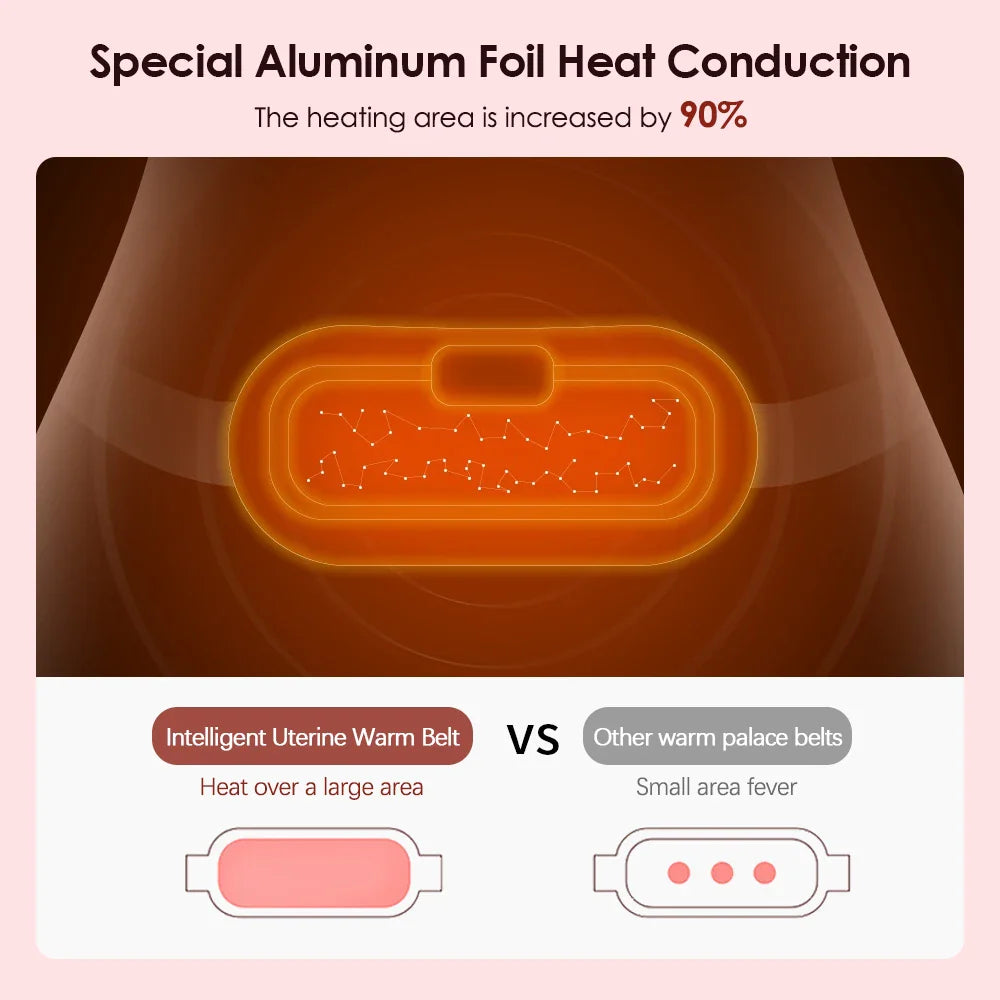 Pink Electric Waist Massage Heating Belt for Abdominal Relief