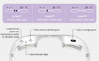 LED Eye Massager Glasses for Puffiness & Fine Lines