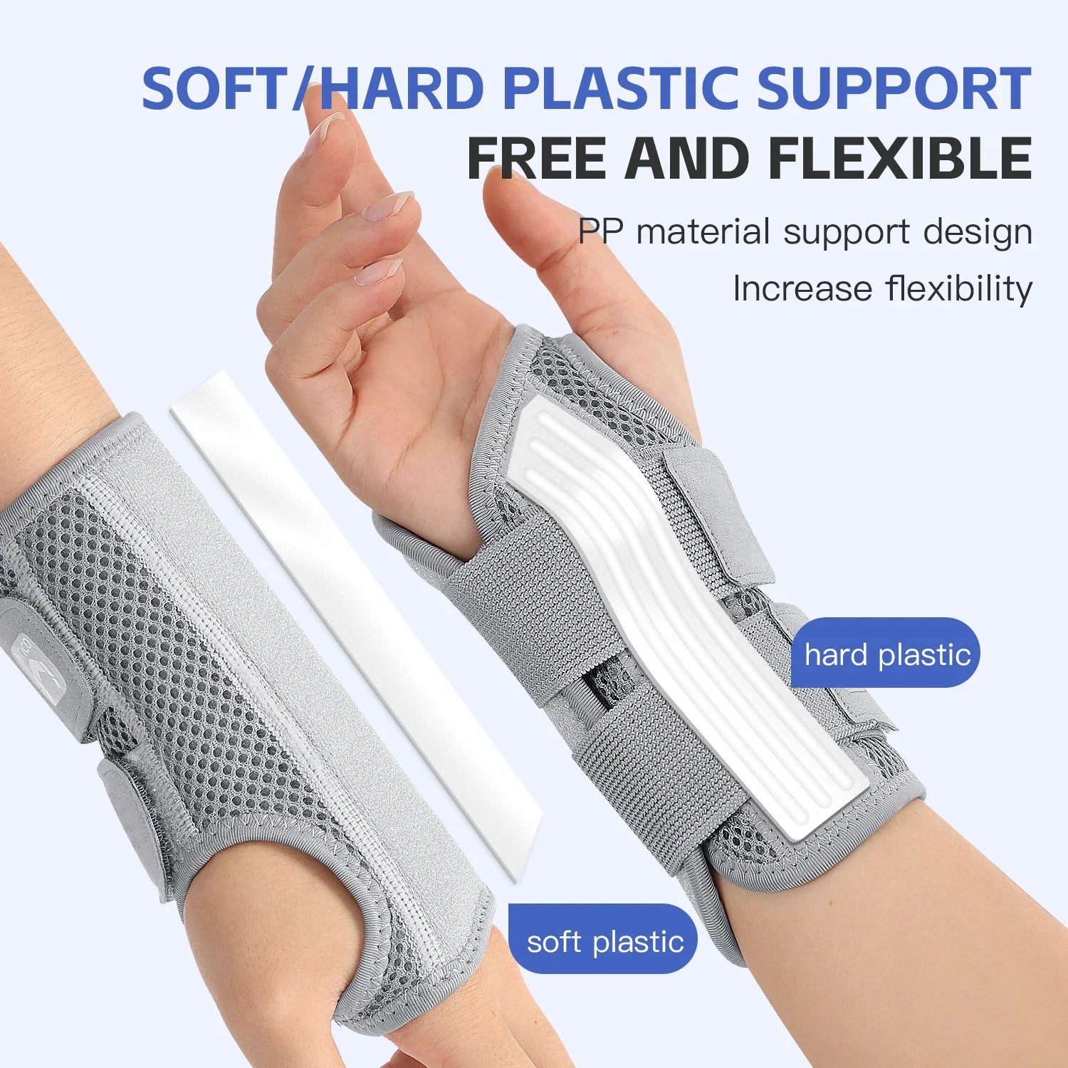 Wrist Brace for Carpal Tunnel Support - Cotton Splints